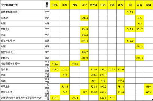 美术老师讲述吃瓜,吃瓜的艺术之旅
